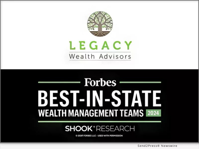 Top Rated Investment Advisors 2024