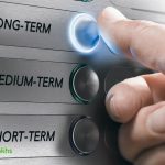 Mutual funds investing horizon