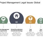Diversification management cpb