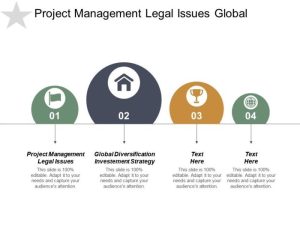 Diversification management cpb