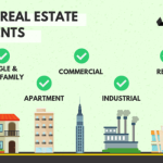 Investing market brokerage fee pay investments themodestwallet